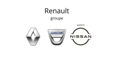 Spiegel Neues Original Renault 6020019639 Spiegel Neues Original Renault 6020019639