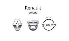 Sichern Neues Original 1688300QAA 7701206568 Renault Nissan