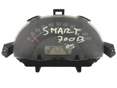 Tacho Kombiinstrument Smart Fortwo 0010124V004 110008872022 48864