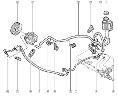 Servolenkungsleitung Original Renault Clio II Kangoo 1.4 8200741539 Servolenkungsleitung Original Renault Clio II Kangoo 1.4 8200741539