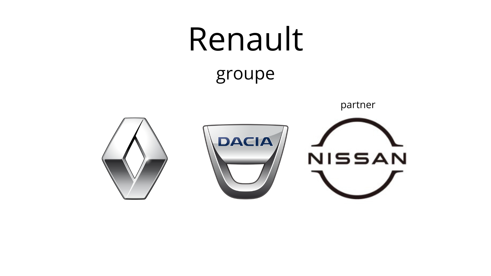 Riemenscheibe Original 8200260235 Renault main product photo